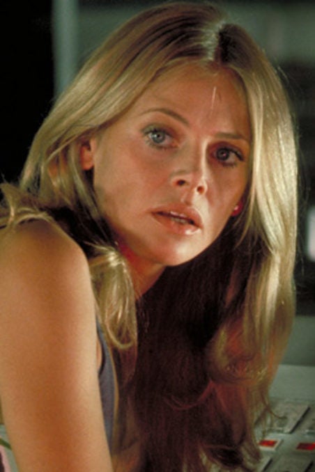 Britt Ekland Q&A