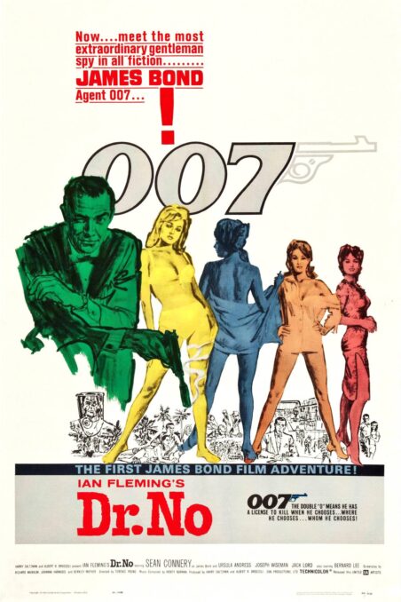 The 007 Logo Evolution